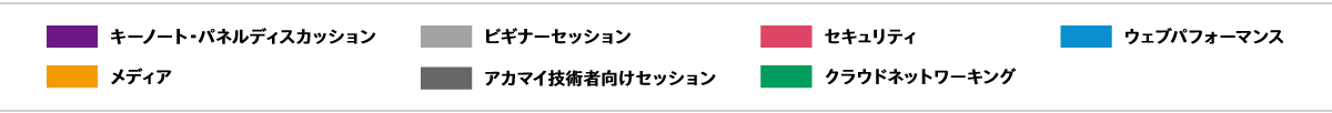 program